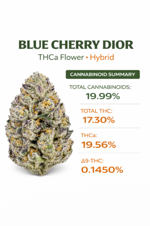Blue Cherry Dior
