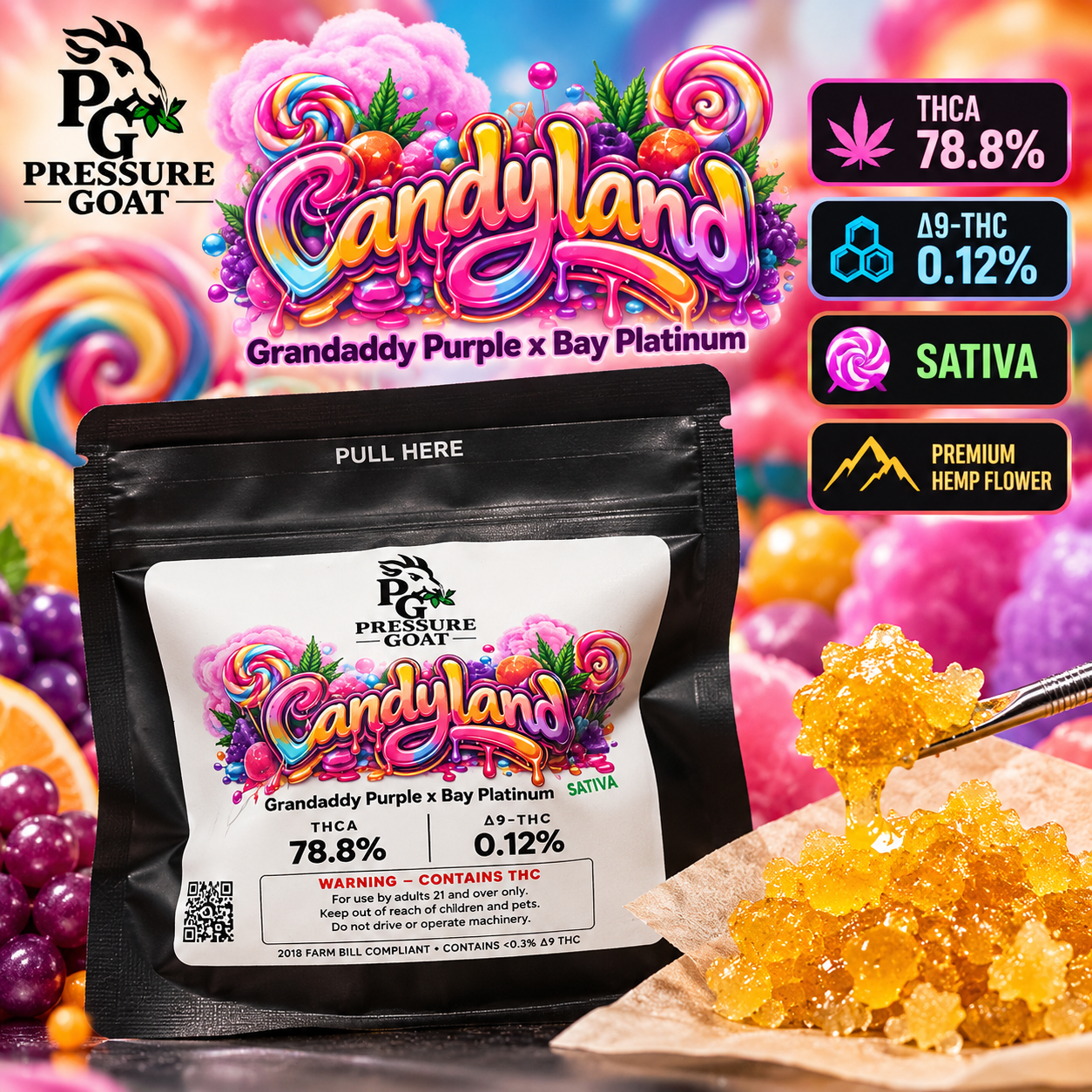 Pressure goat badder/crumble 2g Candy land